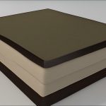Box Spring vs Foundation