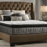 Eastern King Size Mattress cost