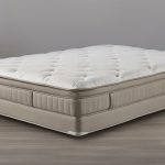 Three-Quarter innerspring mattress